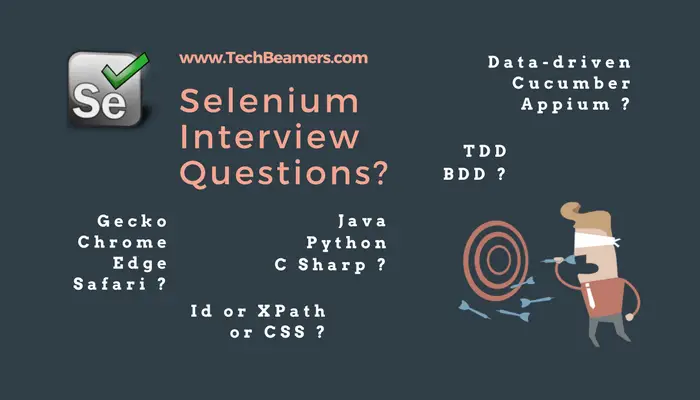 Cognizant selenium interview questions where are the adventist health systems in florida