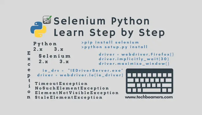 Selenium Webdriver Python Tutorial for Web Automation Testing
