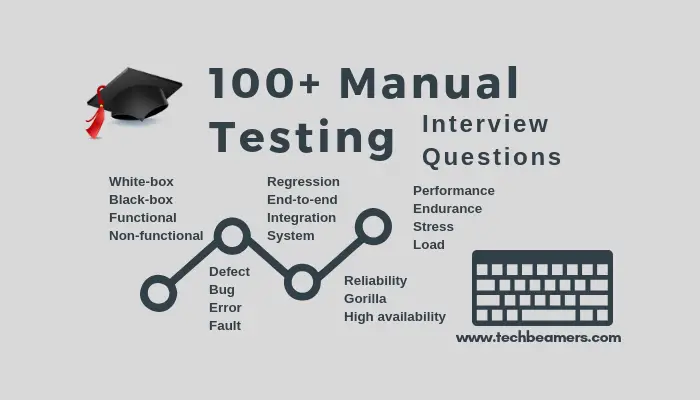 100+ Manual Testing Interview Questions and Answers for 2018