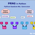 random color generator python library