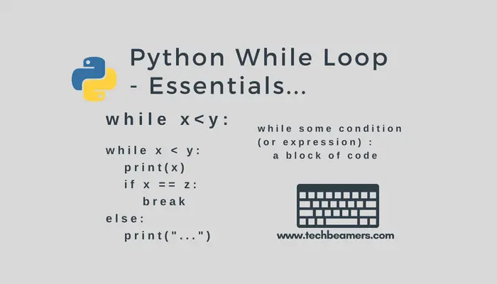 Python While Loop Syntax Usage And Examples For Practice
