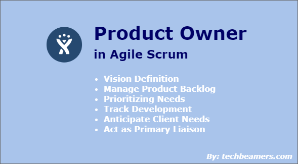Product Owner Role And Responsibilities In Agile Scrum
